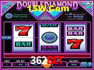 Security Systems 362Bet